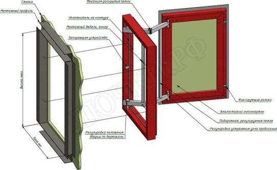 Люк под плитку АлюКлик-М Люк под плитку АлюКлик-М