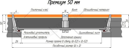 Напольный люк Премиум 50 мм 700*700 Напольный люк Премиум 50 мм 700*700